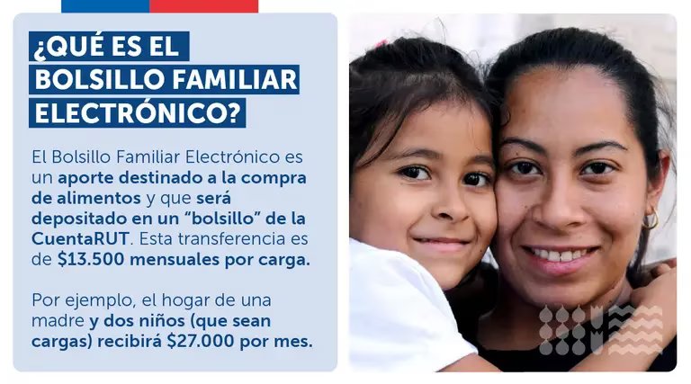 Cómo activar el Bolsillo Familiar Electrónico en la CuentaRUT: hay tres modos de uso